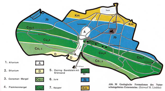 geologie teutoburgerwald